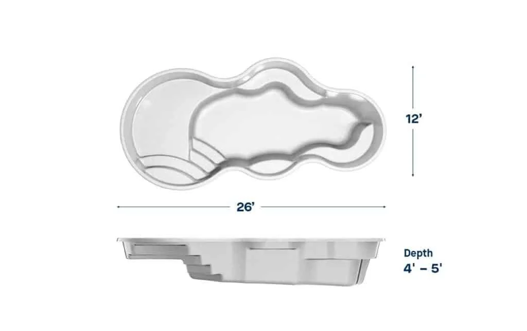 Caseys All American Pool Instalation Website MediaFG-Pool-Specs-Axiom-12a-1024x644.jpg