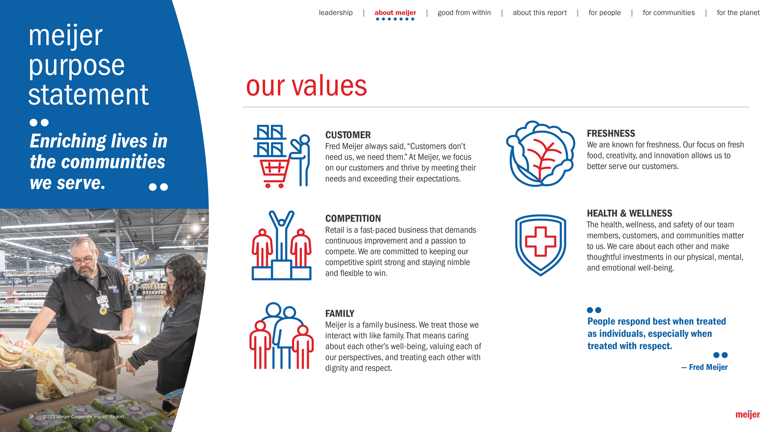 Meijer-Report-v19_09-12-23_JJT-web-friendly-9.png