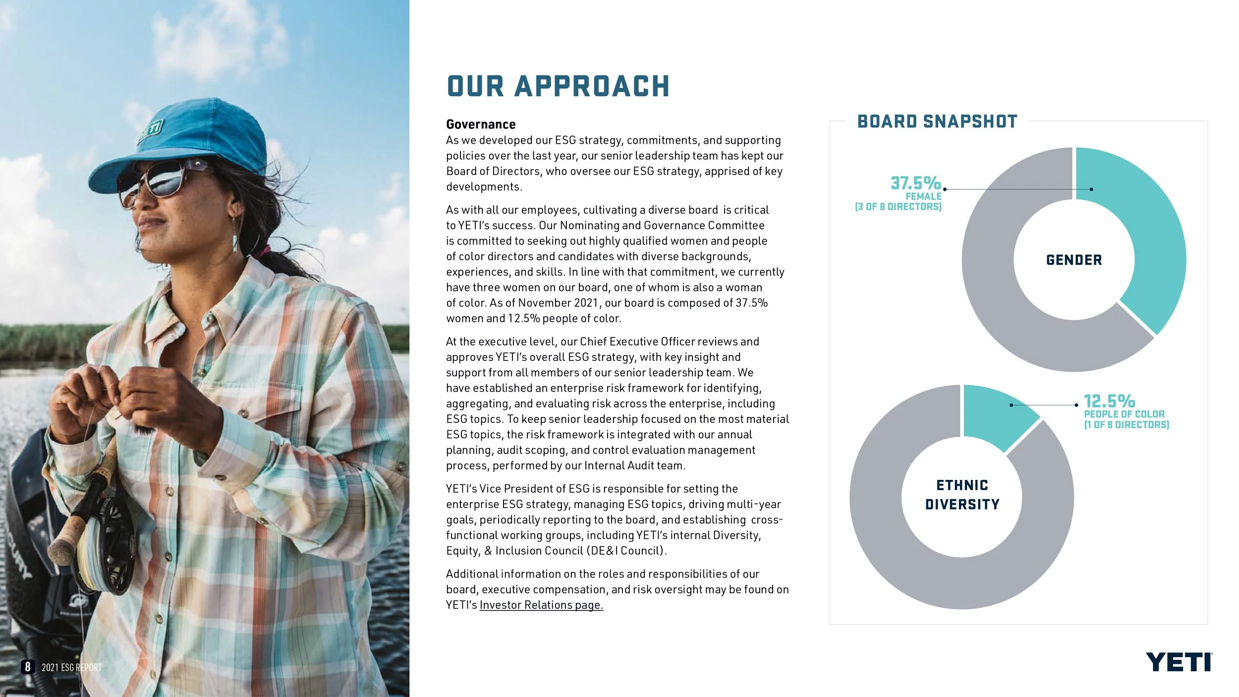 YETI-ESG-Report-MW-edits-JJT-8.jpg