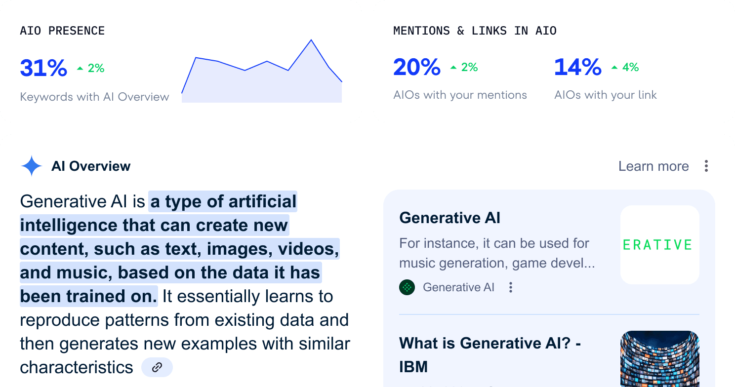 AI Overviews Dashboard