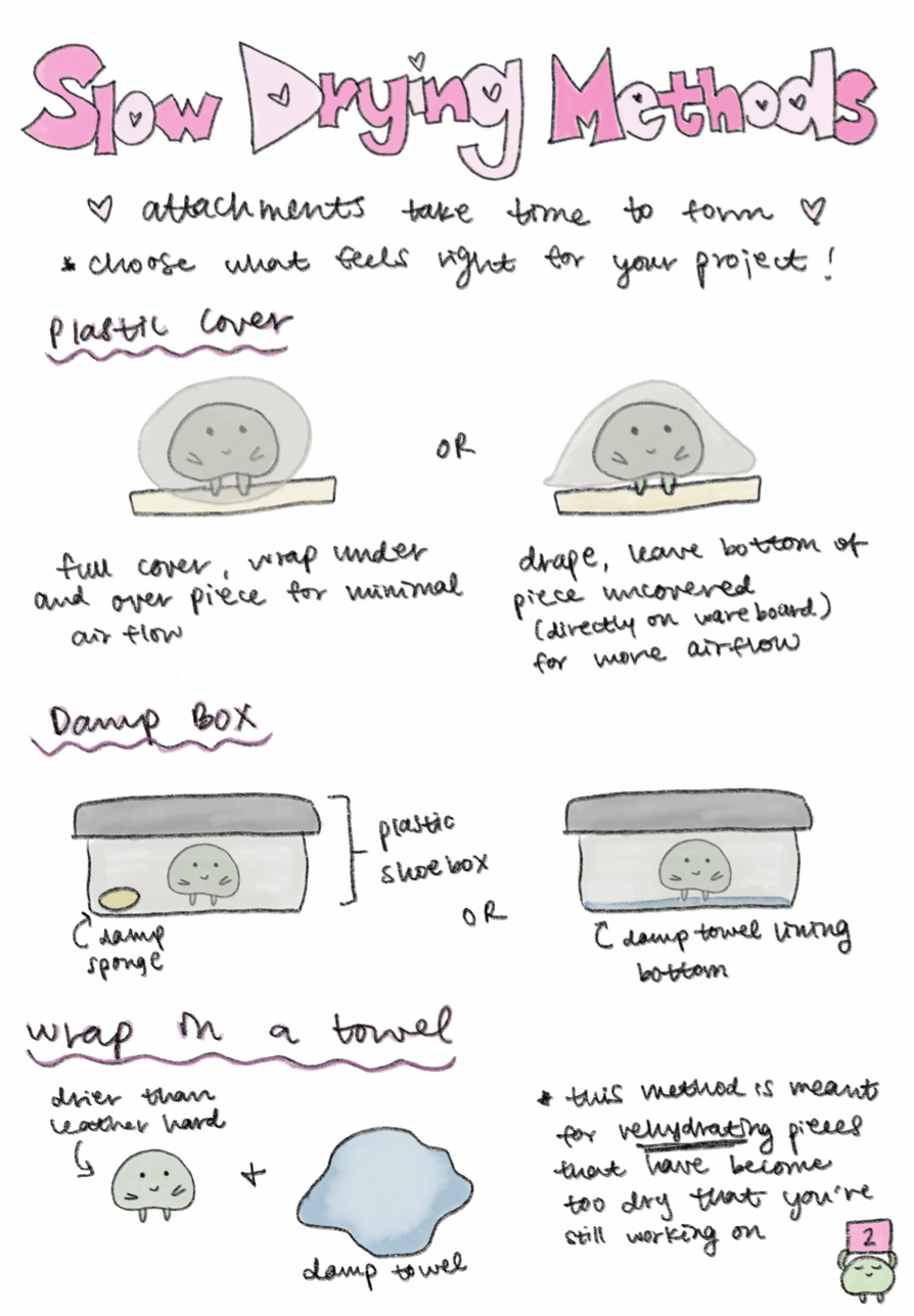 Handbuilding zine preview (dragged) 2.png