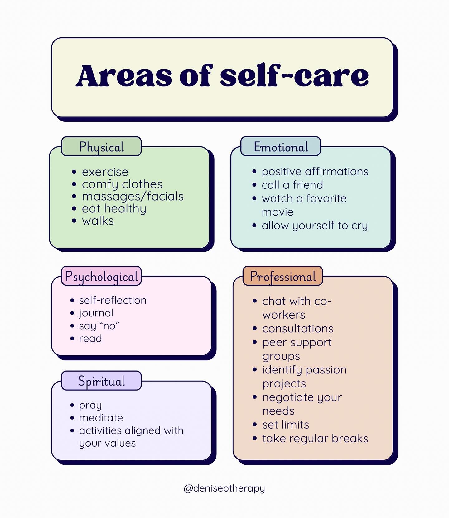 some days or weeks you might need one area more than the others 🧡 check in with what you need today