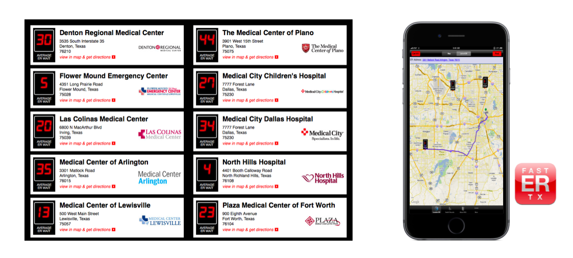 Map of urgent medical centers and a smartphone displaying the route on a GPS app, with ER logo.