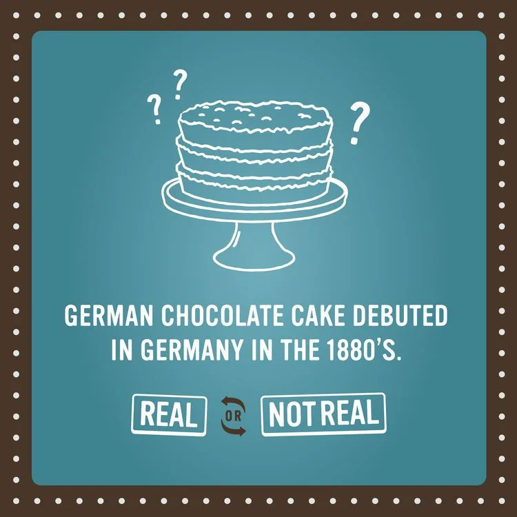 A graphical quiz asking if the simulated German chocolate cake on a cake stand is real or not real, with text indicating the cake is supposed to have debuted in Germany in the 1880s.
