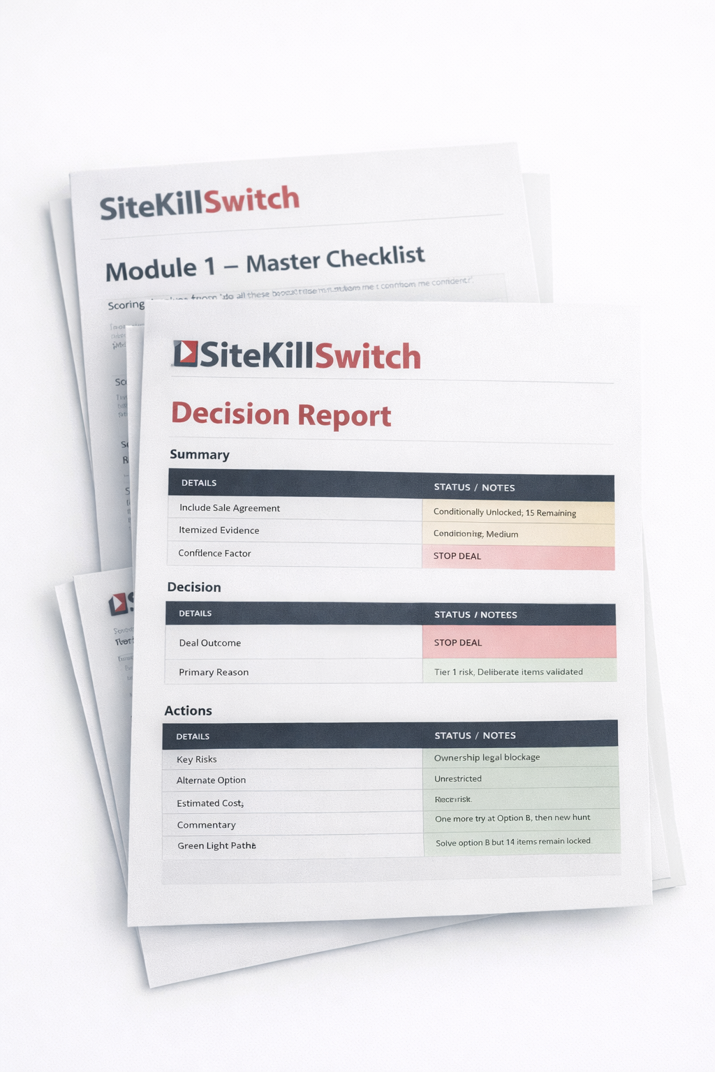 Documents titled SiteKill Switch with decision report and master checklist on a white background.