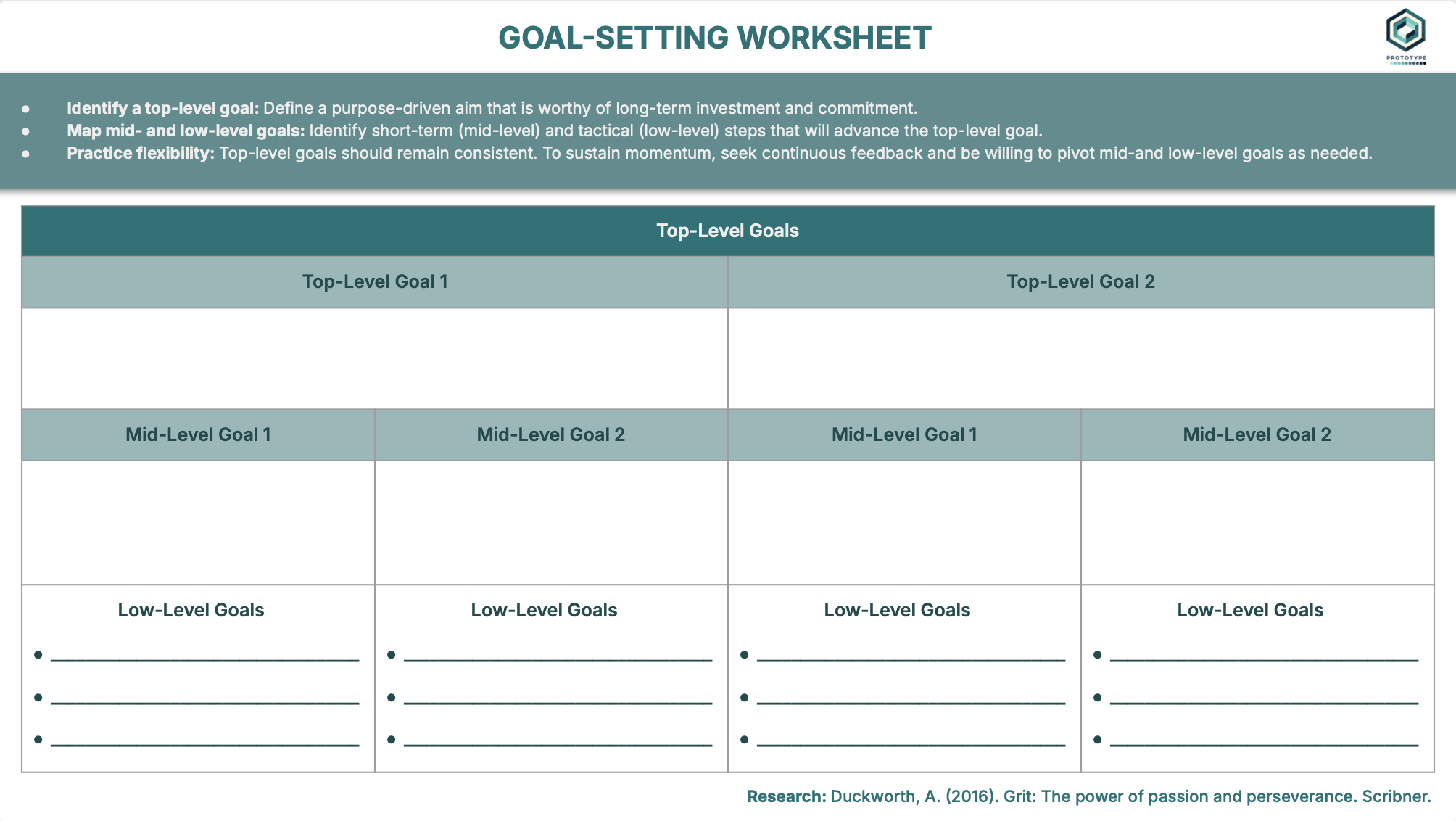 Goal-Setting Worksheet