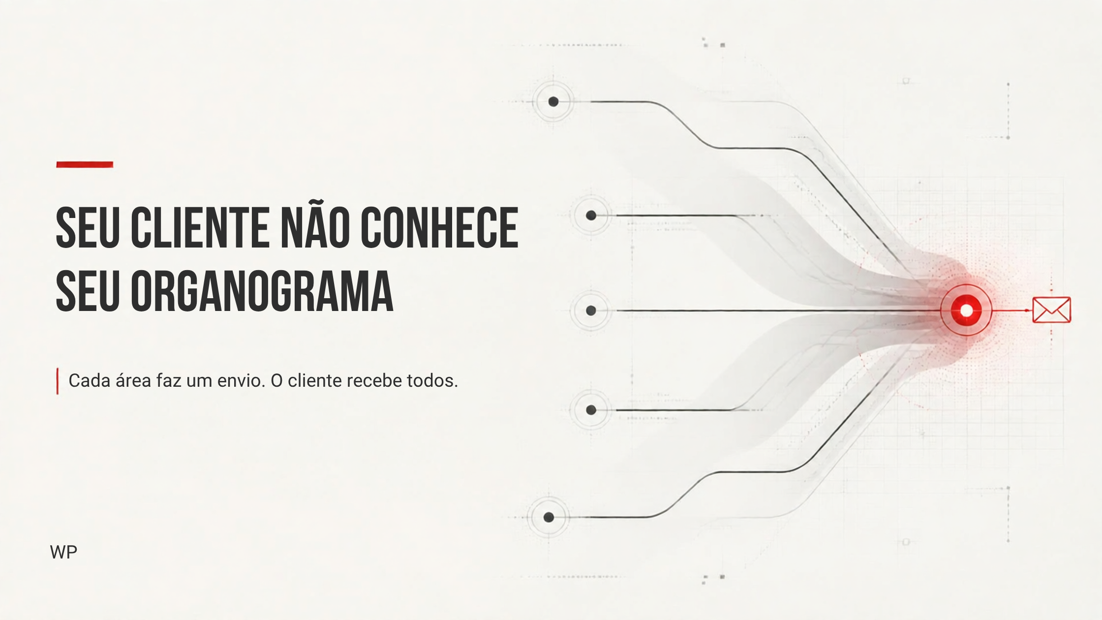 Seu cliente não conhece seu organograma