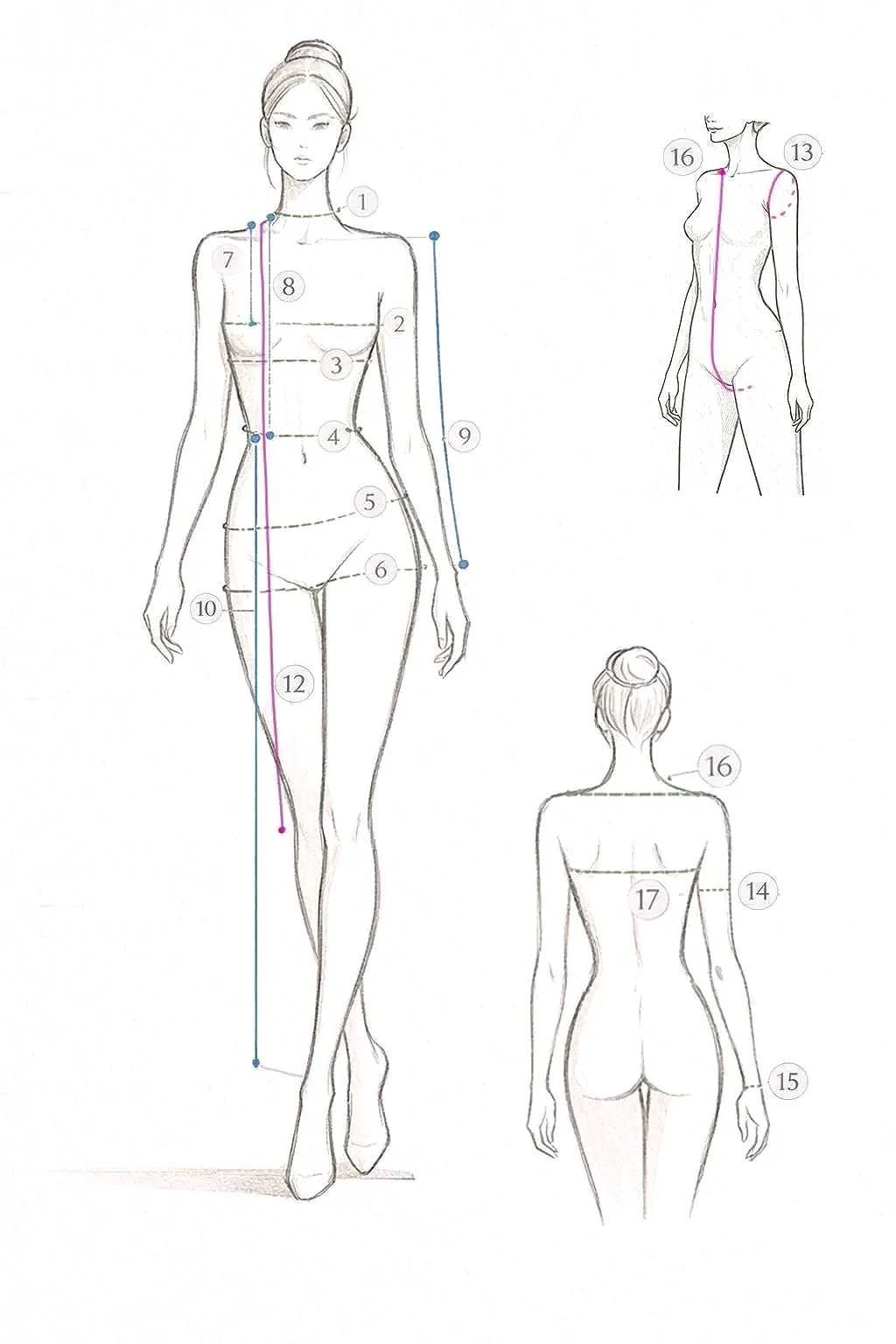 a  measurements chart help customer to order dress online to Sheri Safavi ..