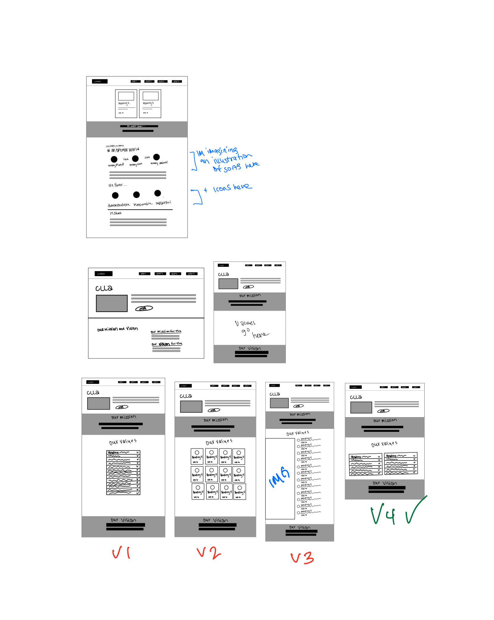 Second page of CCJF sketches for website