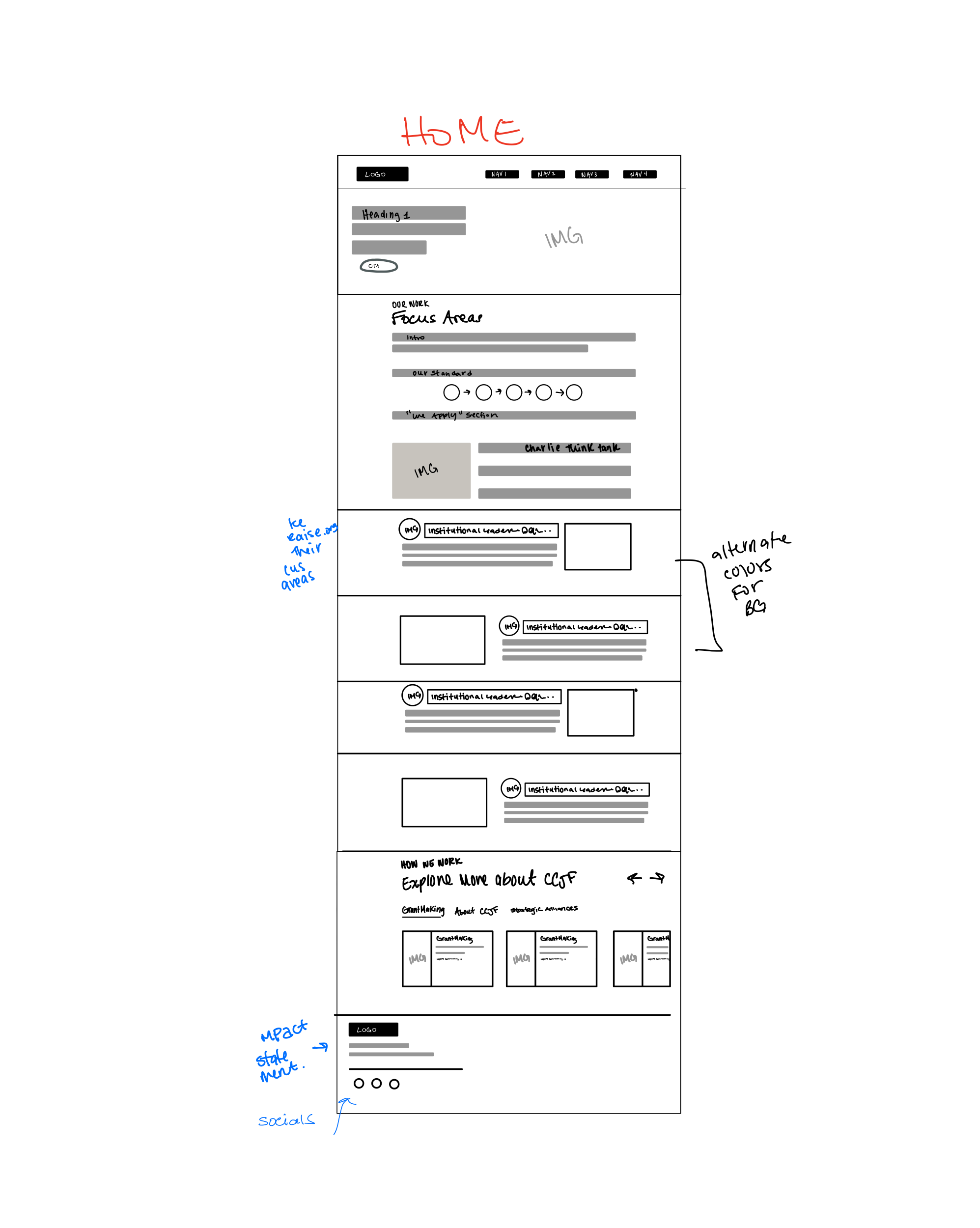 CCJF  sketches of website