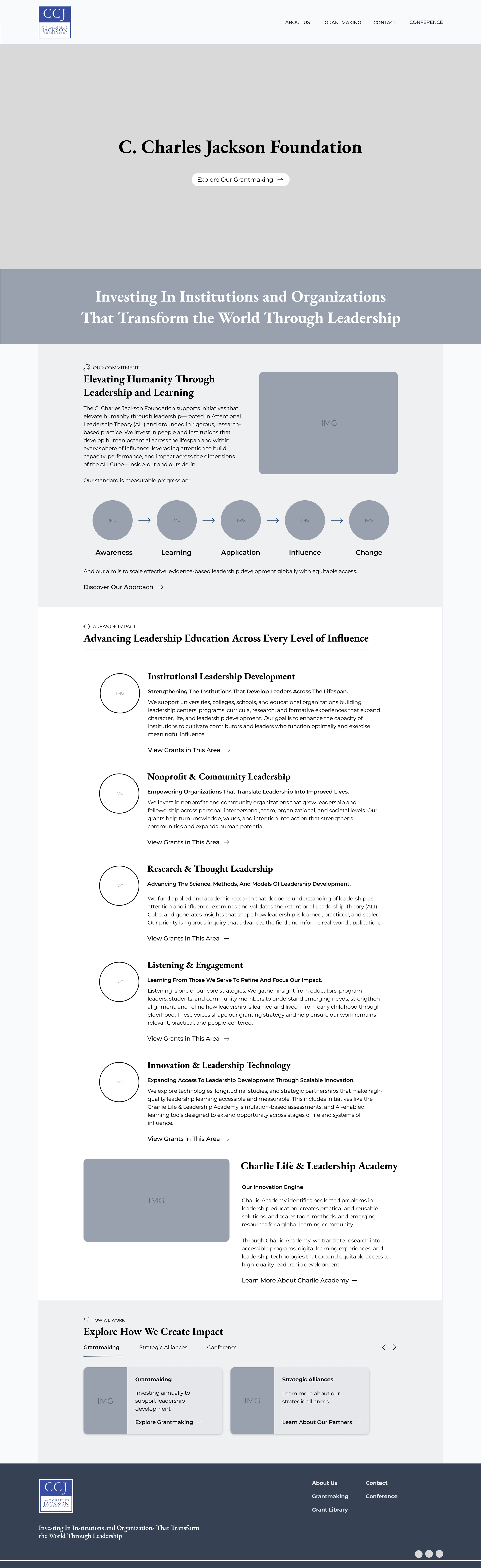 wireframes for CCJF website