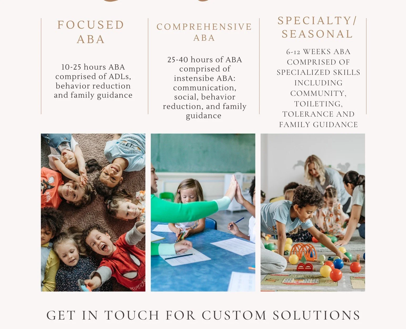Infographic describing different ABA therapy types with three sections: Focused ABA, Comprehensive ABA, and Specialty/Seasonal, each with descriptive text and accompanying photos of children and educators.