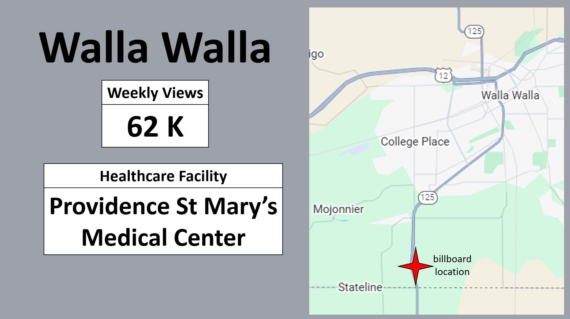 Walla Walla: Weekly Views, 62K: Healthcare Facility, Providence Saint Mary's Medical Center.