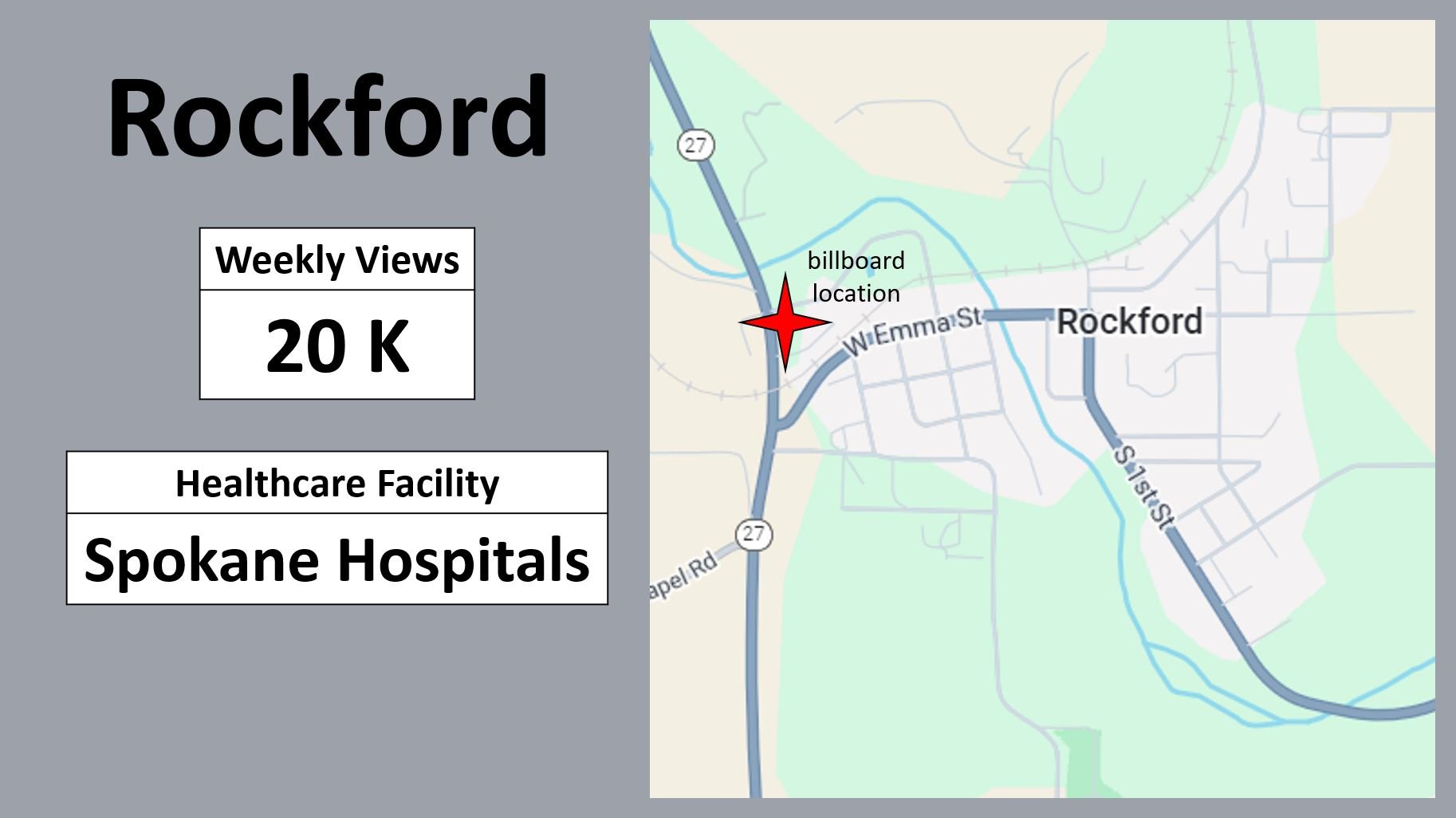 Rockford: Weekly Views, 20K: Healthcare Facility, Spokane Hospitals.