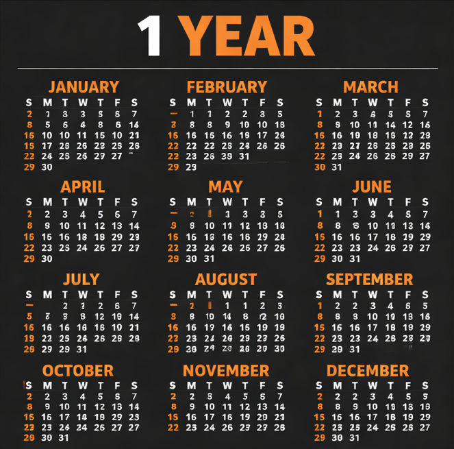 Daily Accountability Email (Billed Annually)