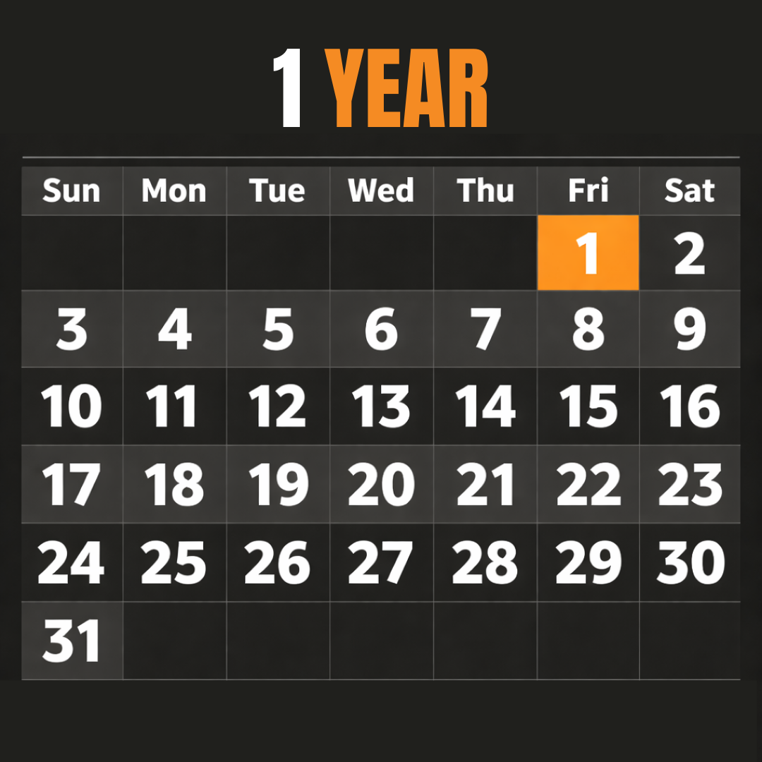 Daily Accountability Email