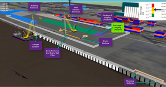 Nashville Avenue Container Terminal construction phasing sequence - Port of New Orleans, LA