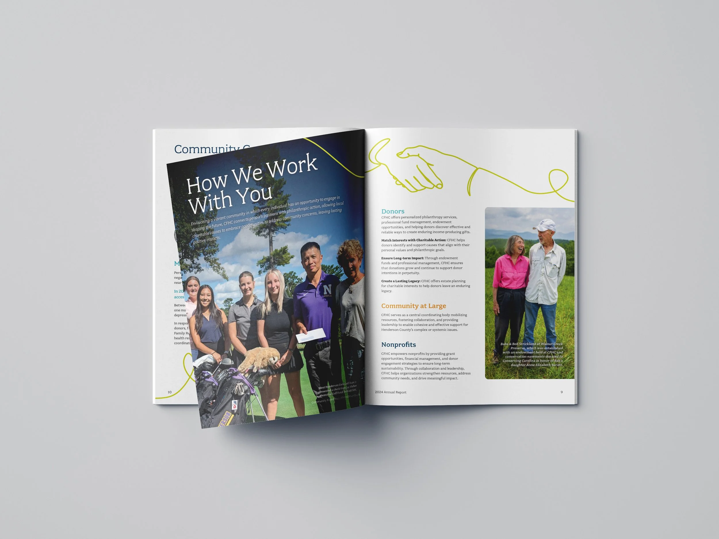 Community Foundation of Henderson County