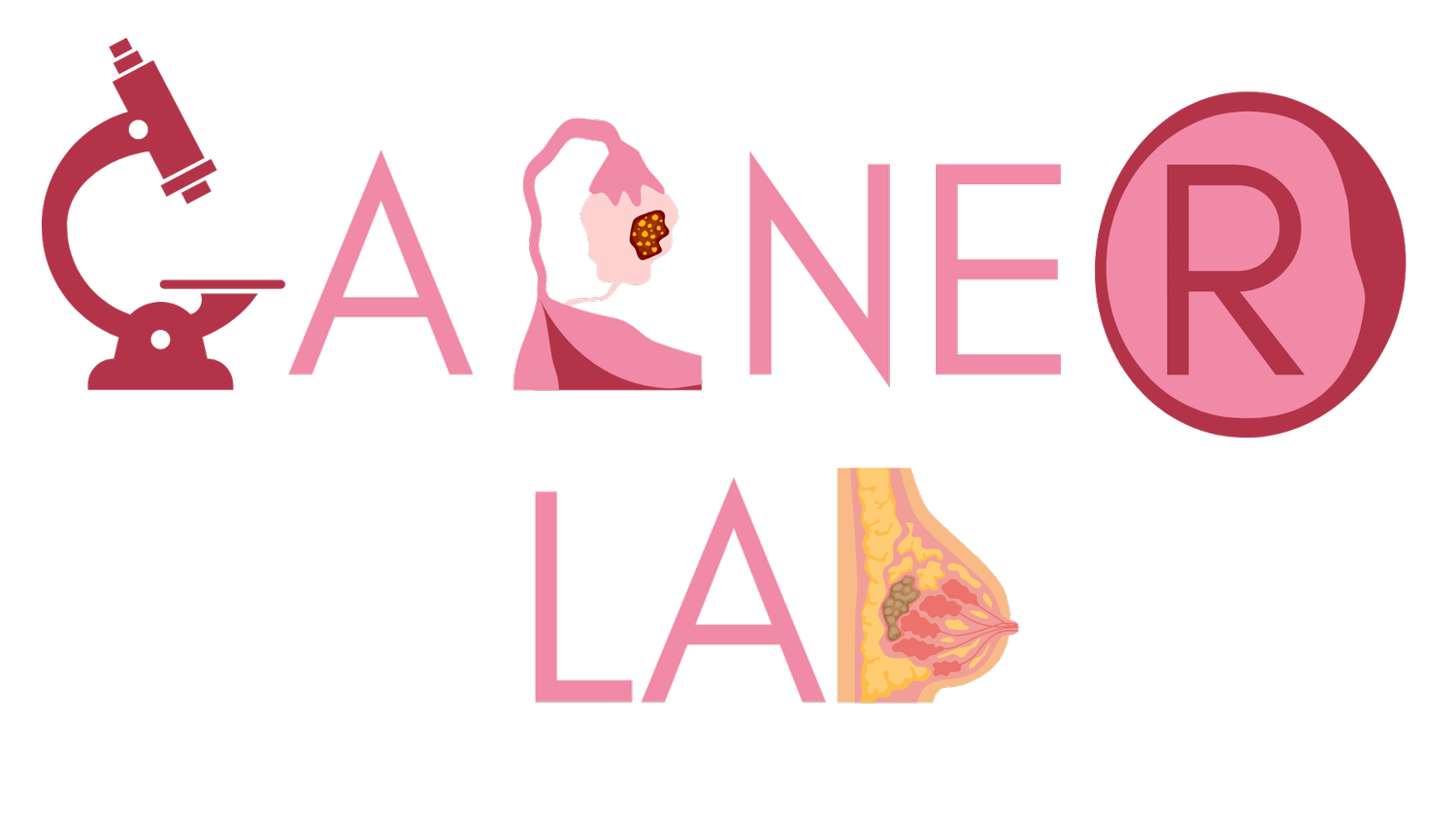 Garner Lab
