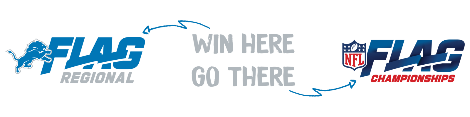 cm4d4tlu04krc0po6ye77pcri-2024-nfl-flag-regionals-web-headers-lions.max.png