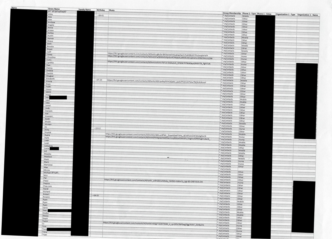 Two years worth of contacts that were erased from my iCloud but found on my Gmail