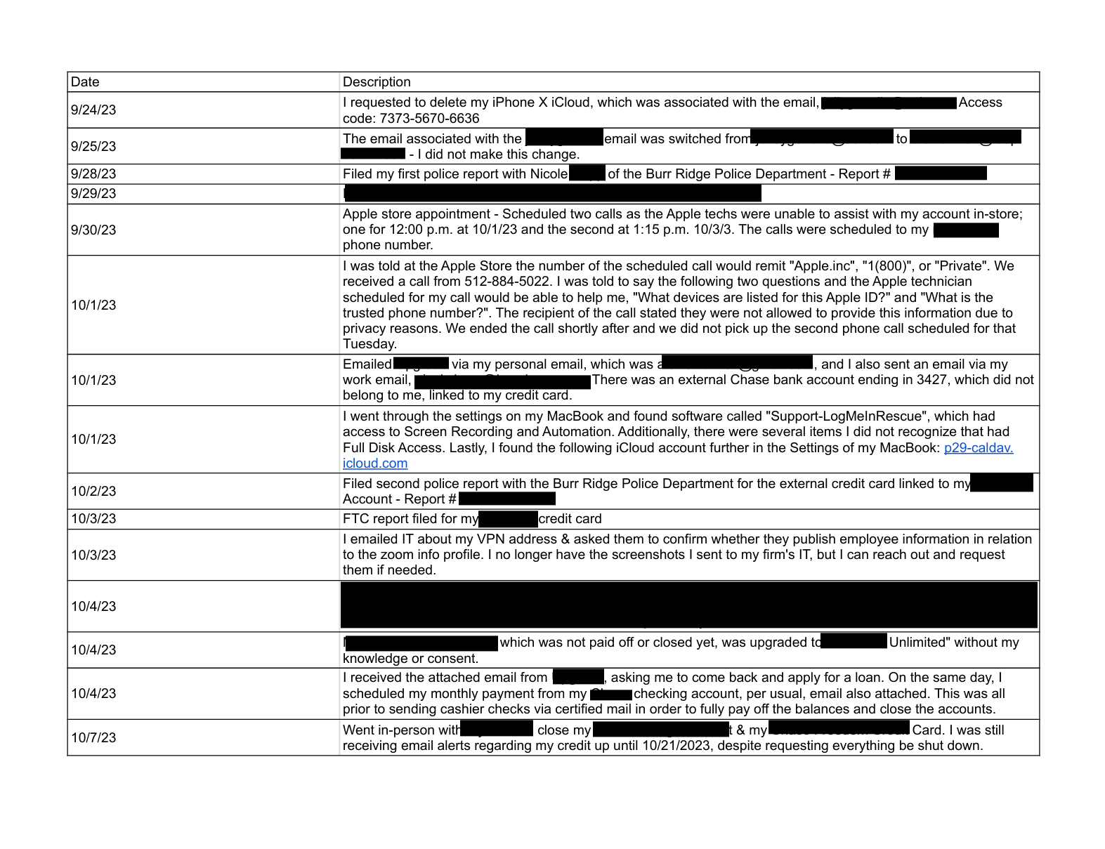 Part of my first legal timeline