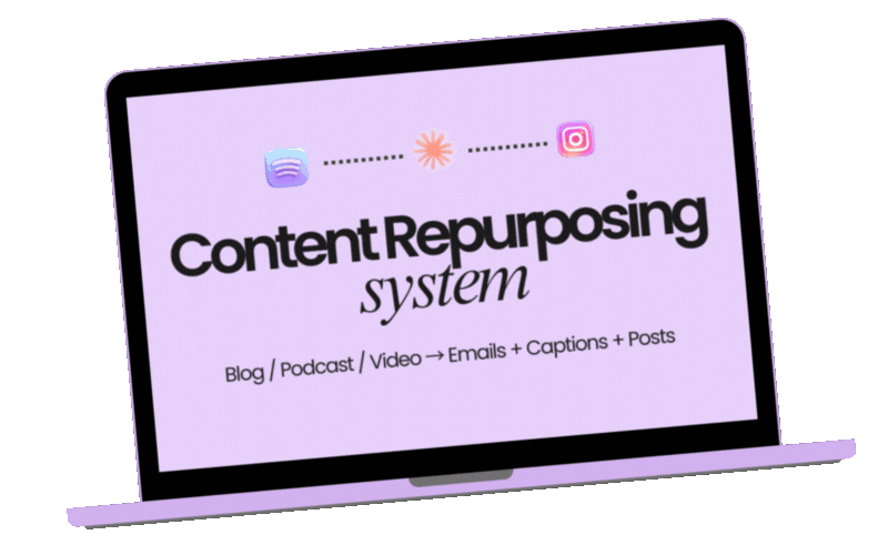 Laptop screen displaying a presentation slide about a content repurposing system, with icons representing blog, podcast, and video to emails, captions, and posts.