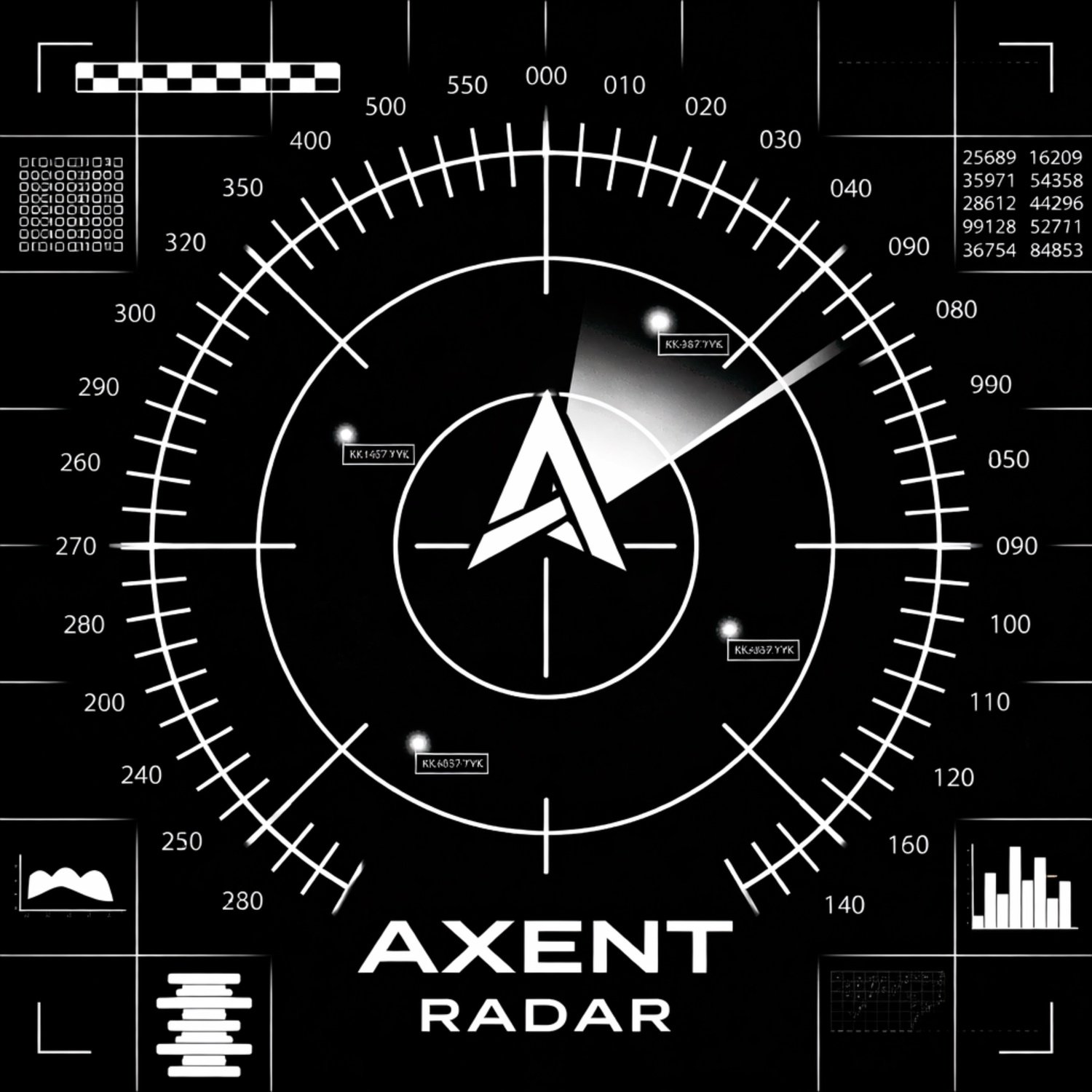 Futuristic radar display with white markings on a black background, featuring concentric circles, data points with labels, small graphical charts, and the text 'AXENT RADAR' at the bottom.