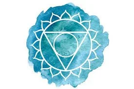 Throat Chakra