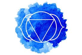 Third Eye Chakra