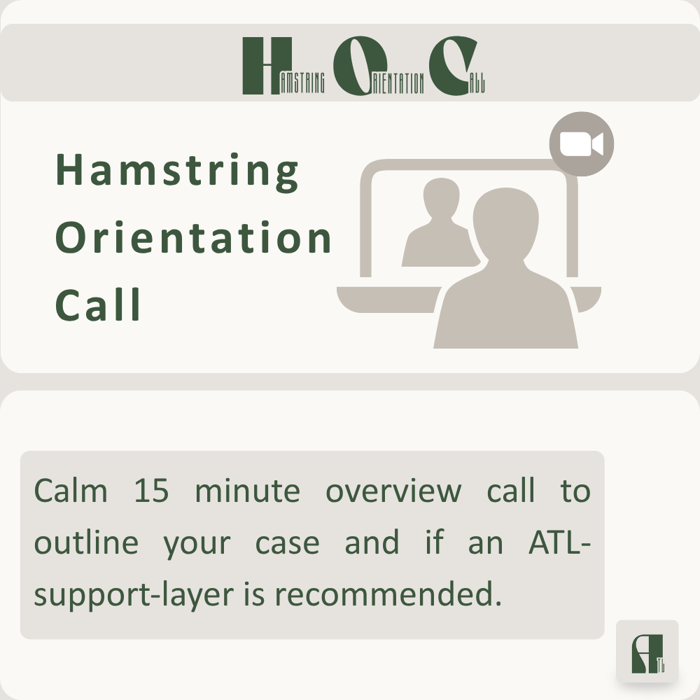 A calm, 15-in Orientation Call to see where you are on your hamstring rehab journey and how you can be supported.