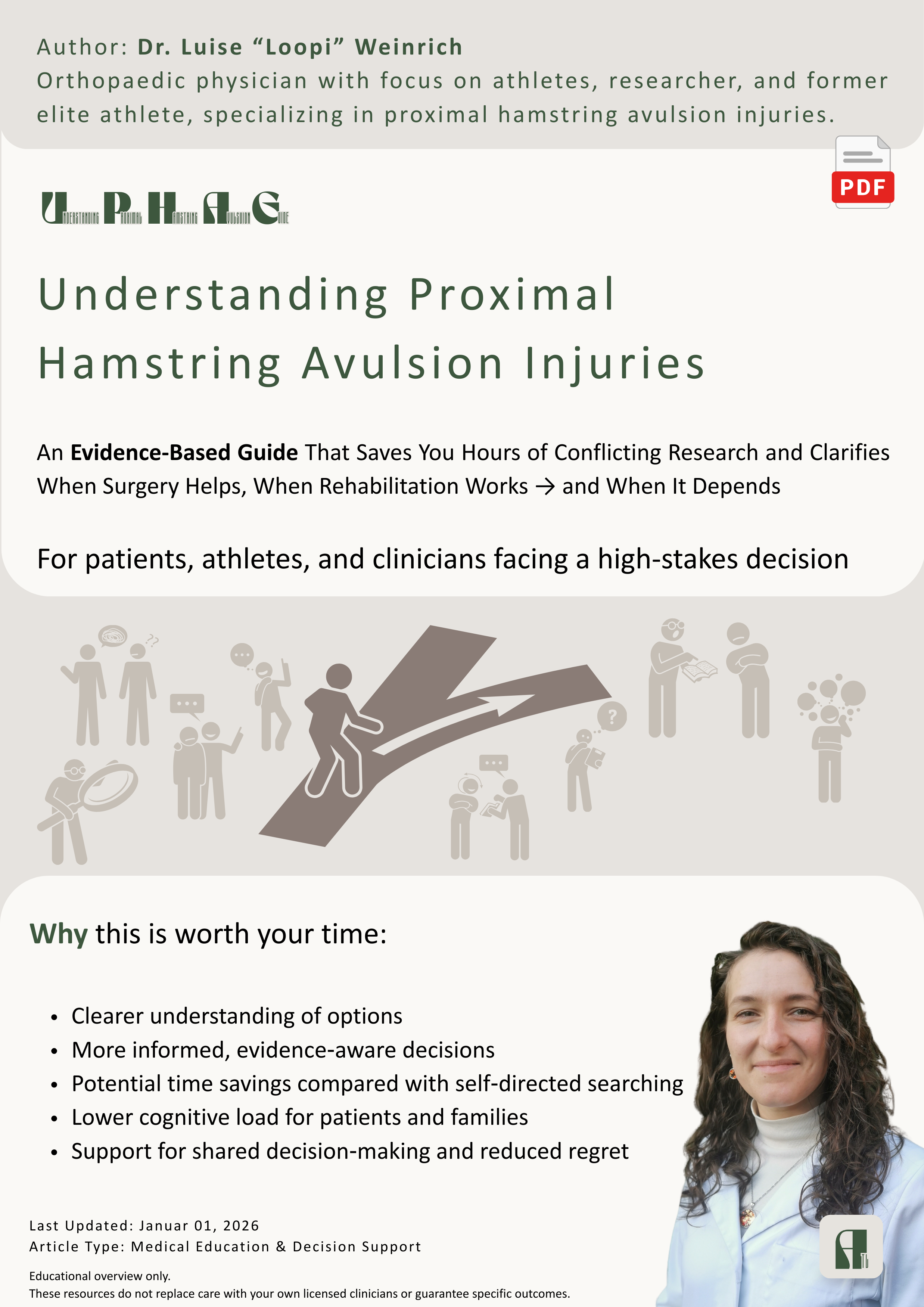 Book cover titled "Understanding Proximal Hamstring Avulsion Injuries" authored by Dr. Luise "Loopi" Weinrich, featuring a photo of a woman in medical attire, and an illustration of people discussing health topics.