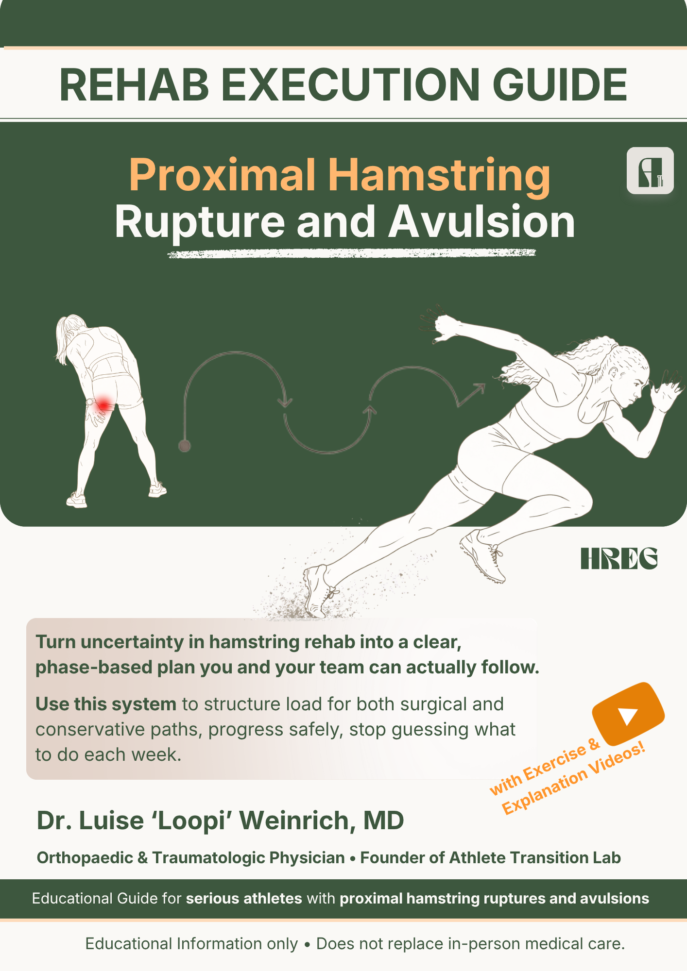 Cover of Hamstring Recovery Execution guide, athletic female holding her hamstring in pain, then arrow, then athletic runner sprinting as graphic