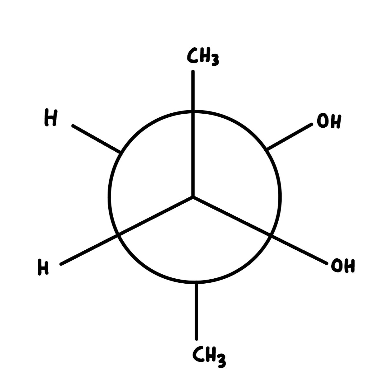 Structural diagram of a molecule with a central circle and attached groups: two methyl groups, two hydroxyl groups, and two hydrogen atoms.