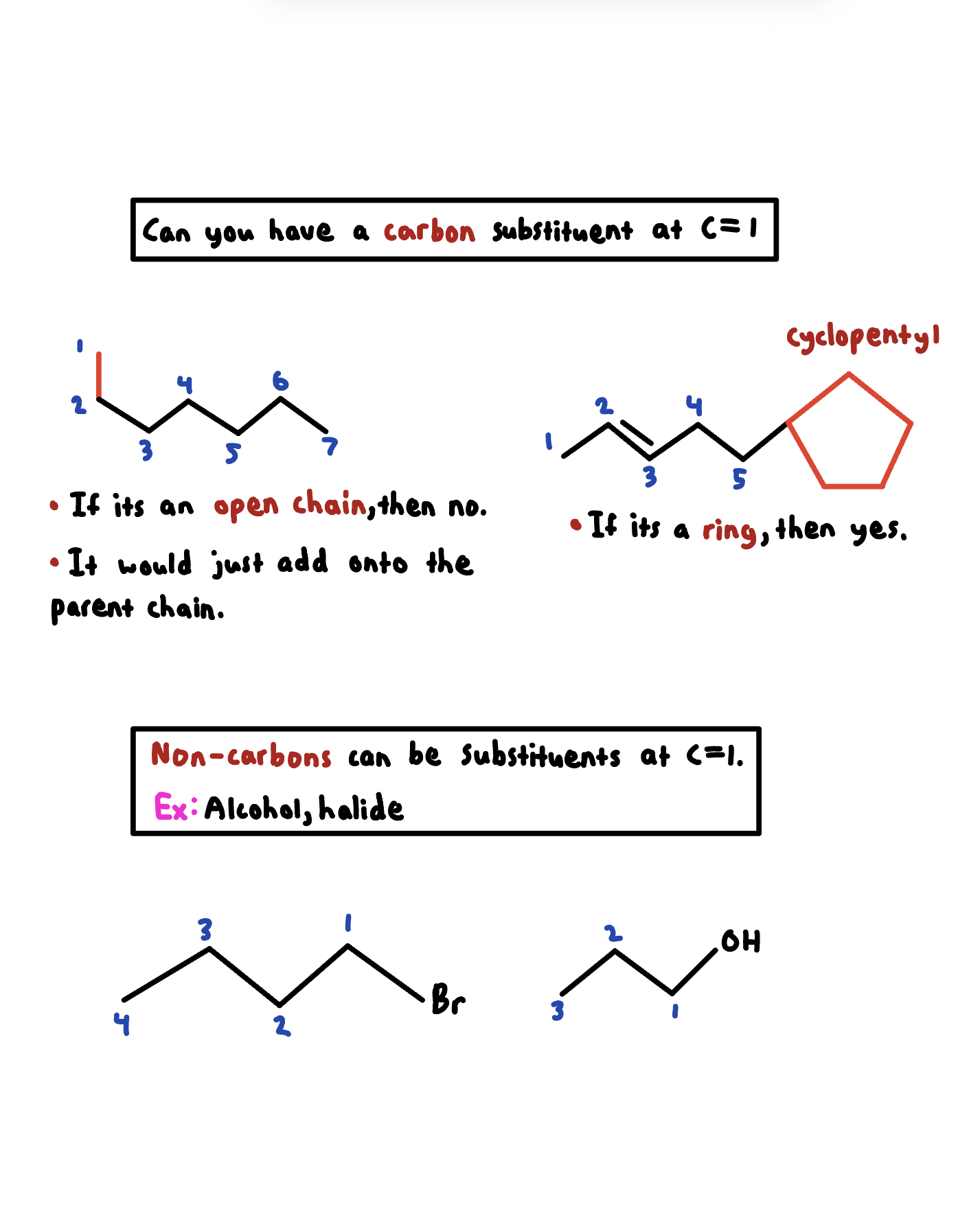 Educational diagram explaining carbon and non-carbon substitutes at C=1. It shows structure of a chain with numbered carbons, and two molecules, one with a cyclopentyl ring and another with an alcohol group, with text describing the concepts.