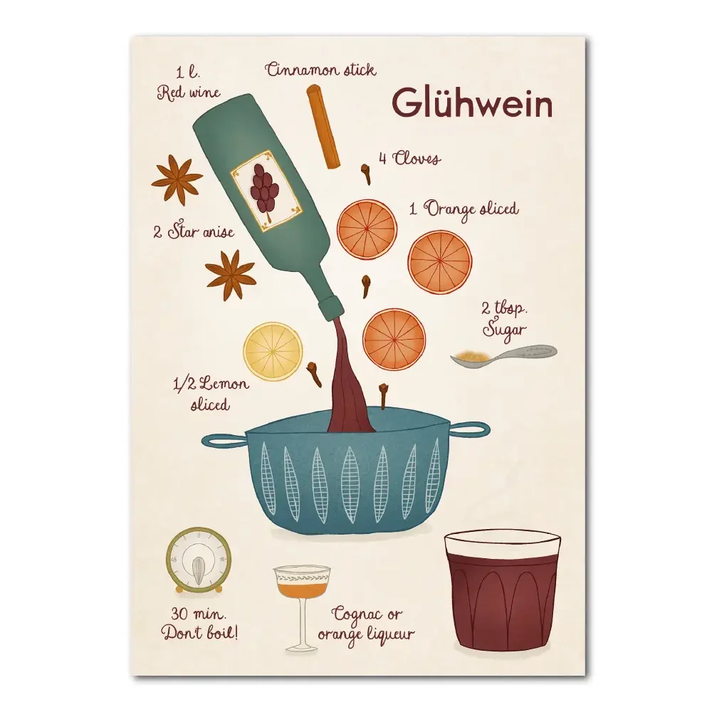 Kerstkaart glühwein recept