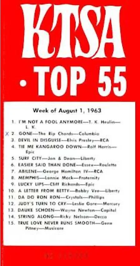KIXA Top 55 music chart from the week of August 1, 1963, listing the top 15 songs, including titles and artists.