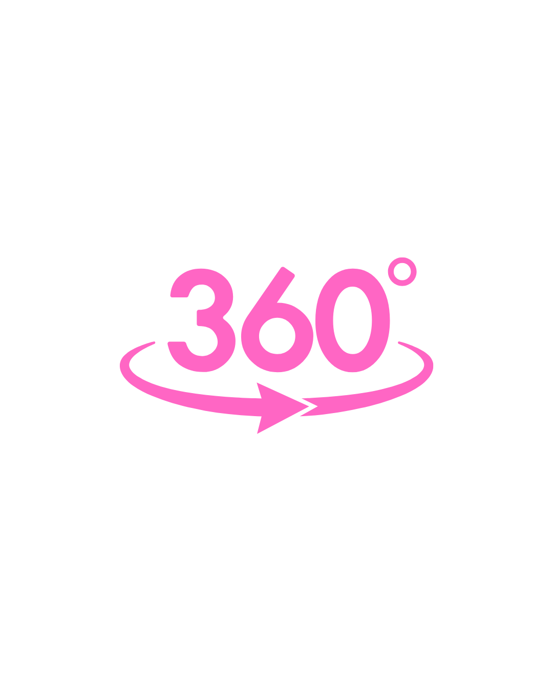 The Full Brand Experience