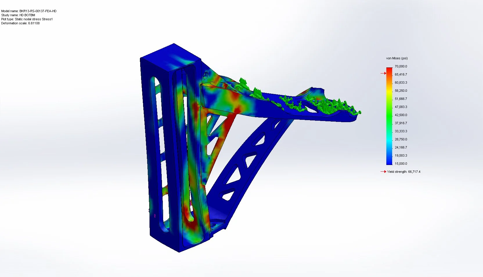 Computer simulation showing stress distribution on a blue structural metal framework with a horizontal arm; color-coded stress levels from blue (low) to red (high)