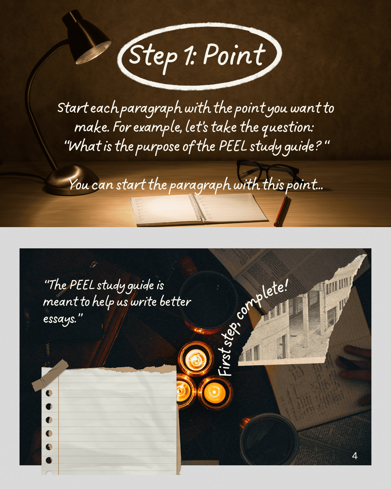 PEEL Essay writing guide, page 4.