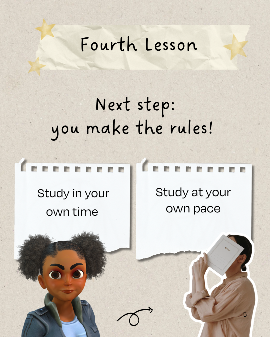 Online learning guide, page 5.