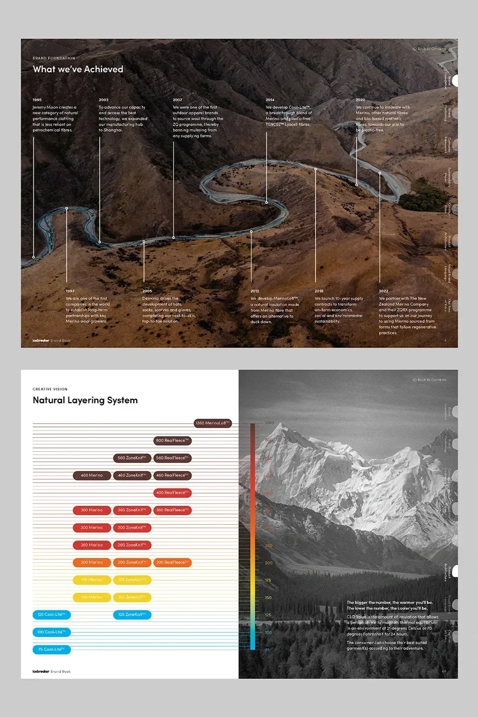 Icebreaker_Infographics.webp