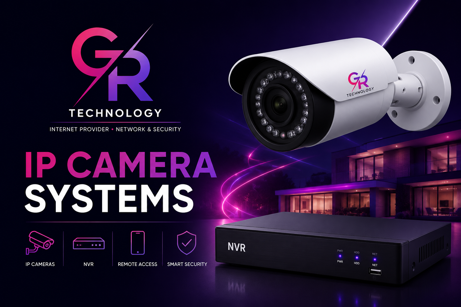 IP Cameras