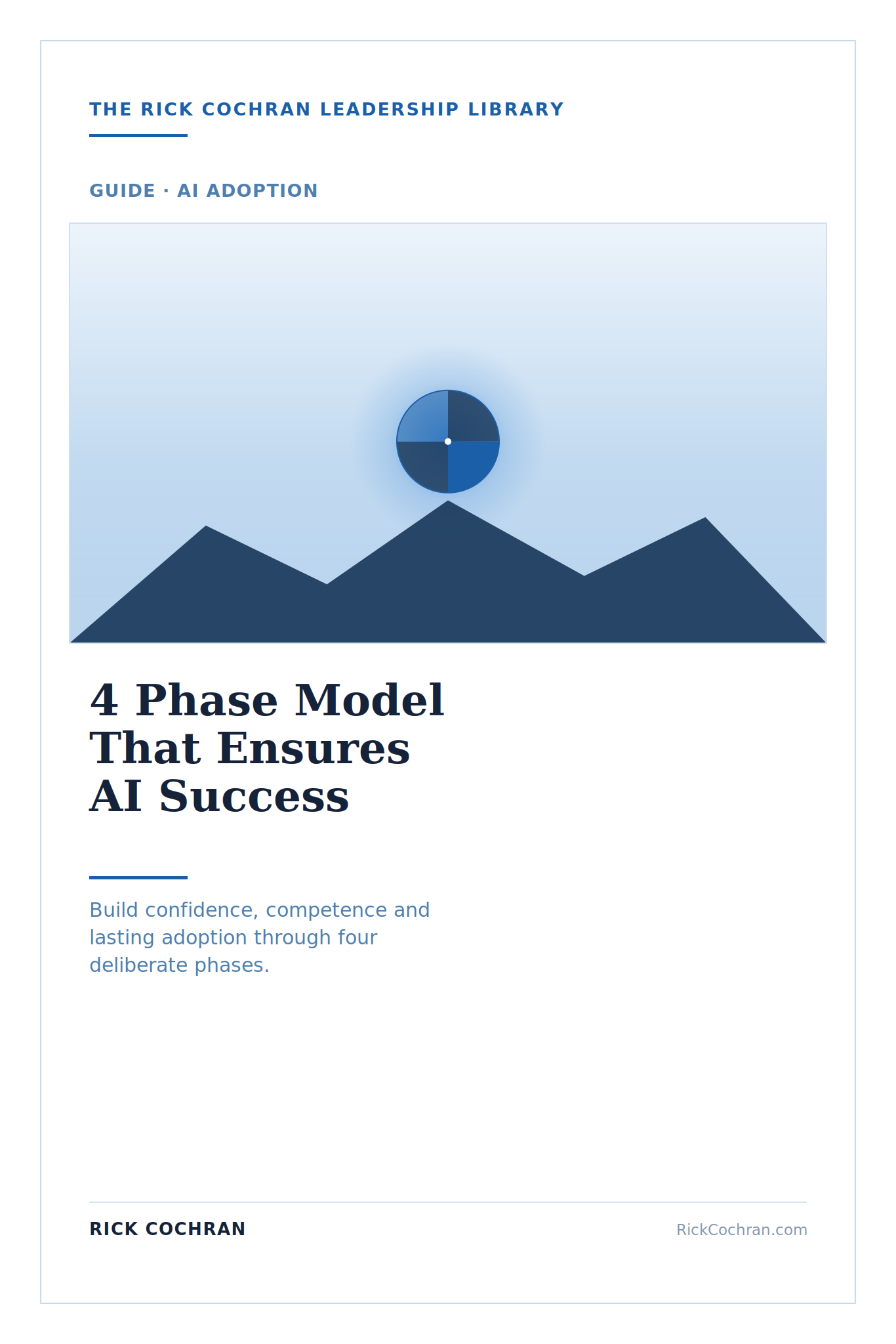 4 Phase Model That Ensures AI Success Guide