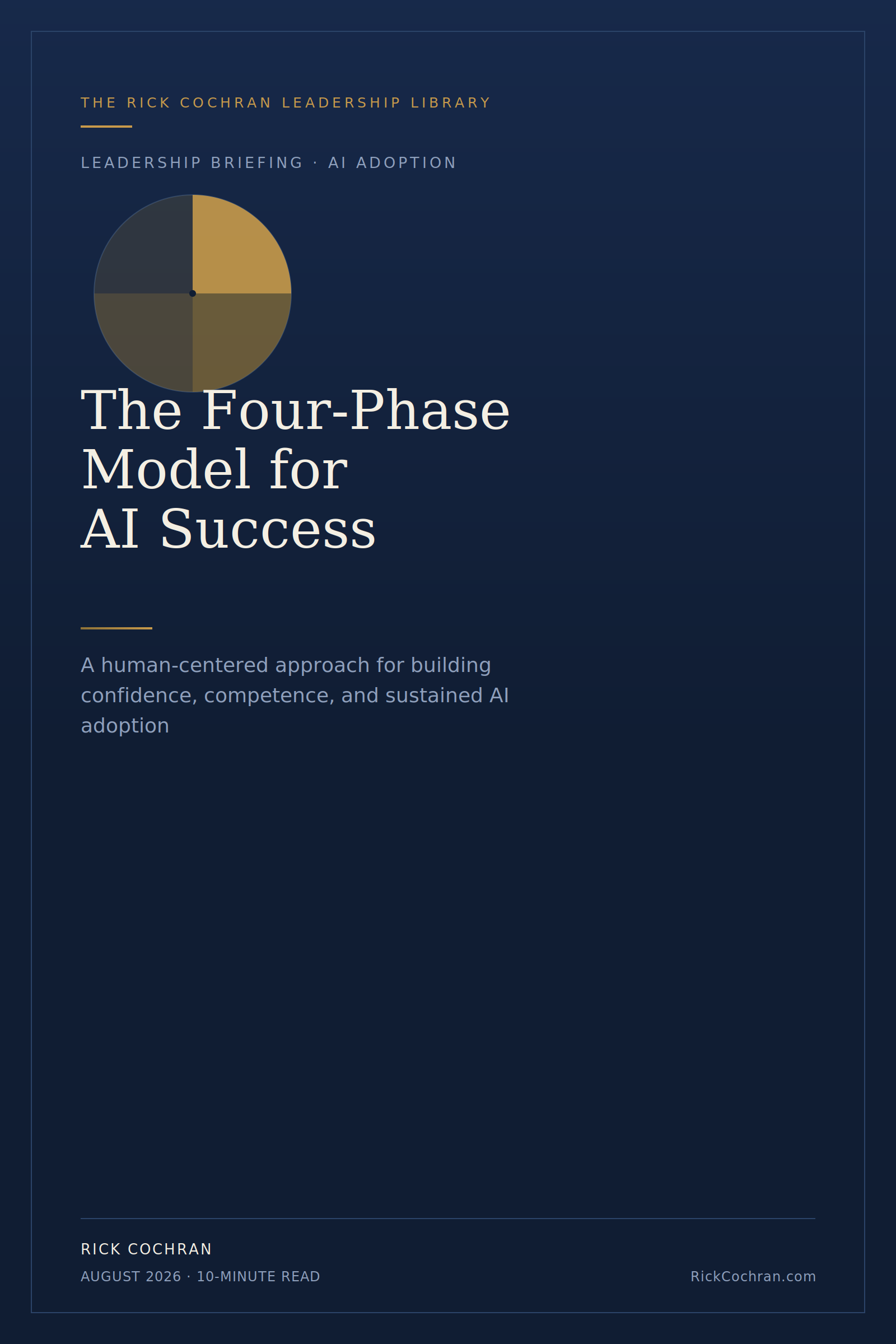 cover-06-four-phase-model-for-ai-success.png