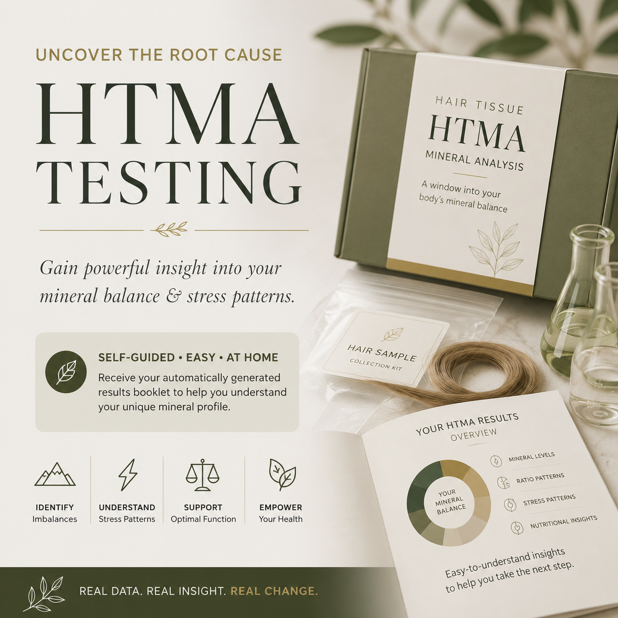Hair Tissue Mineral Analysis (HTMA) Testing (Testing Only)