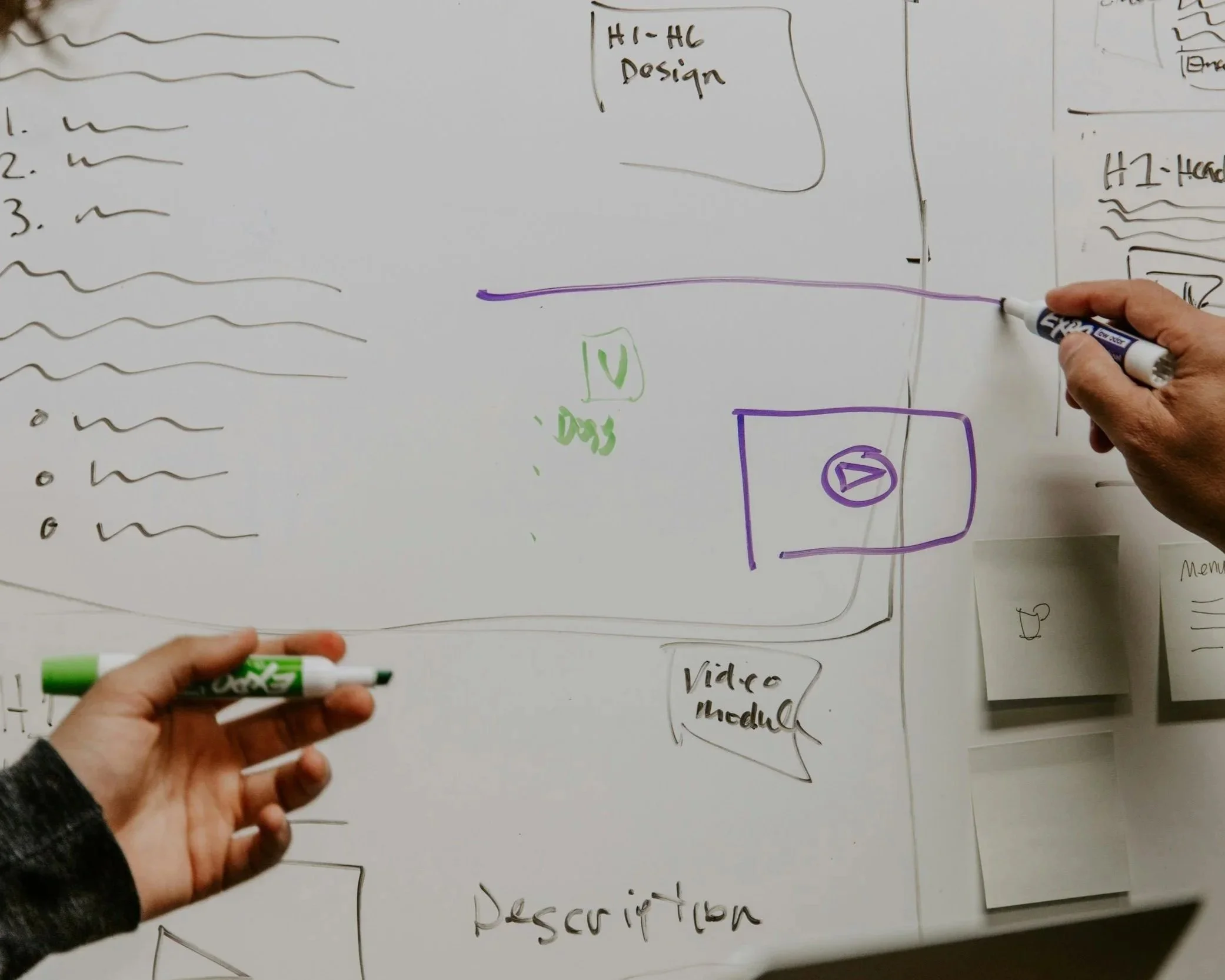 People writing on a whiteboard with markers, drawing flowcharts and annotations related to a video module and high-availability design.