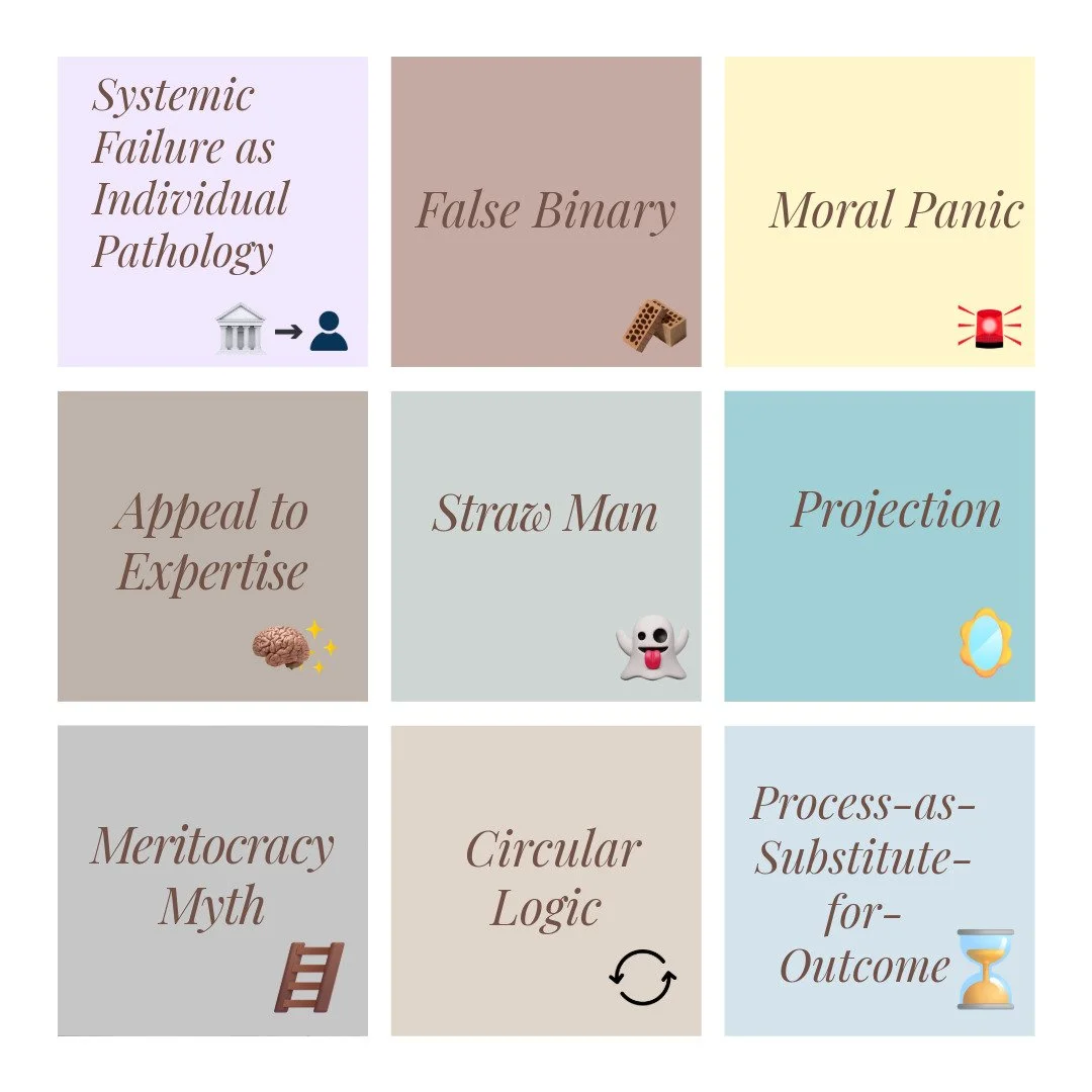 Logical Fallacy Library