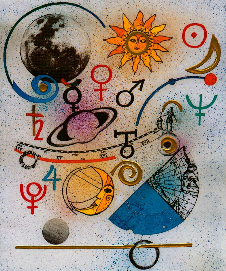 Complete Natal/Transits Chart Reading
