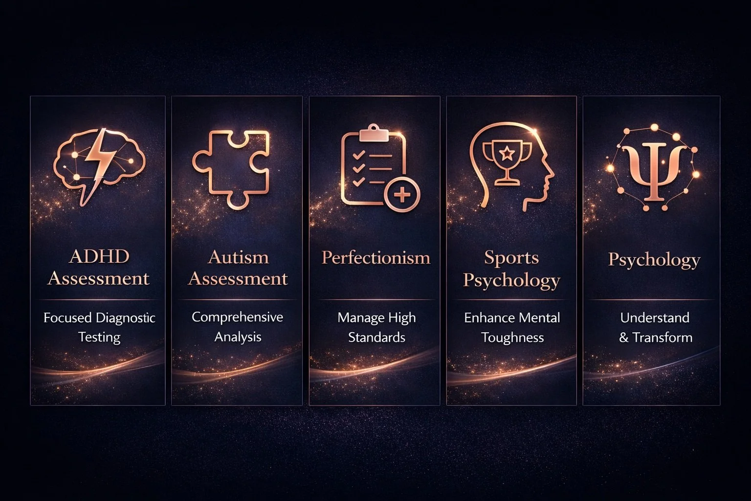 90 Minute Evaluation